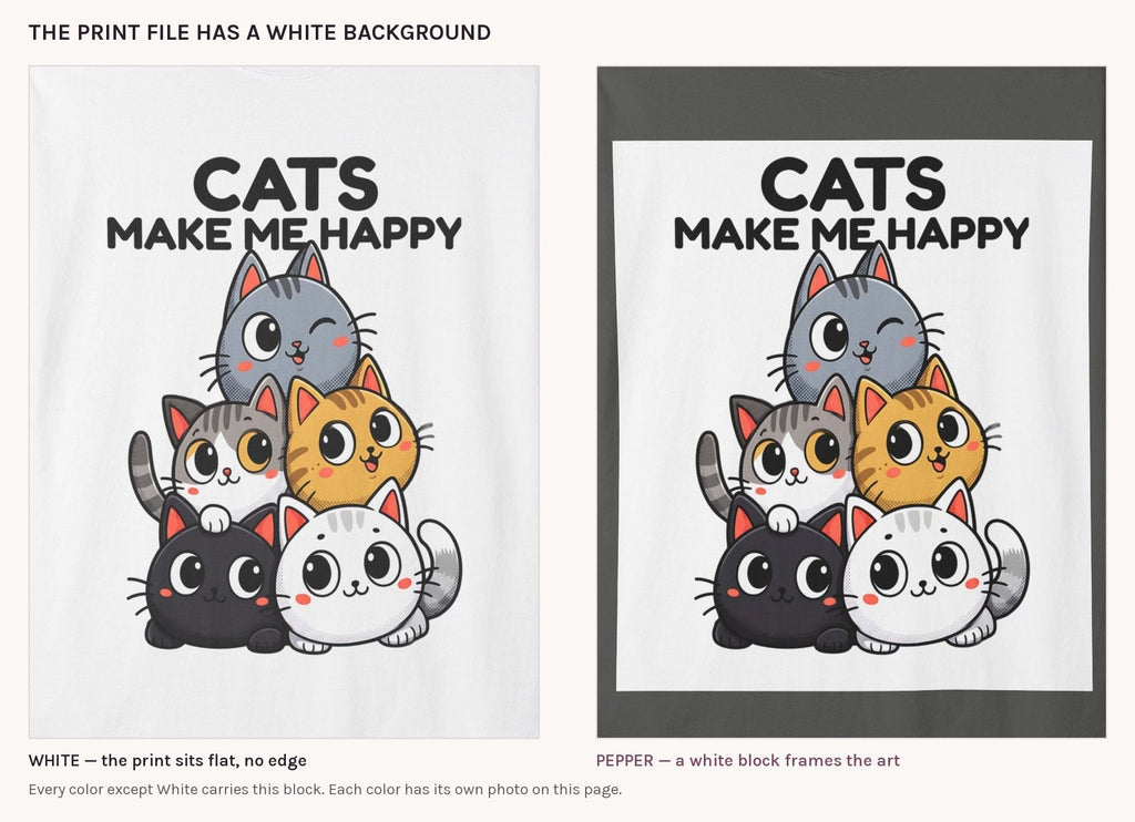 The stacked kittens print on White next to the same print on Pepper, showing the white block the print file leaves on colored shirts