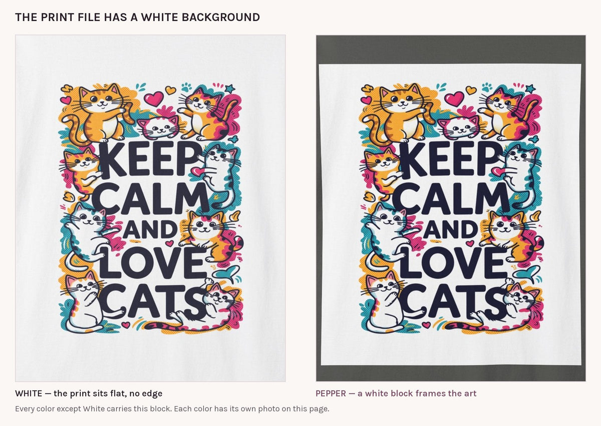 The keep calm print on White next to the same print on Pepper, showing the white block the print file leaves on colored shirts